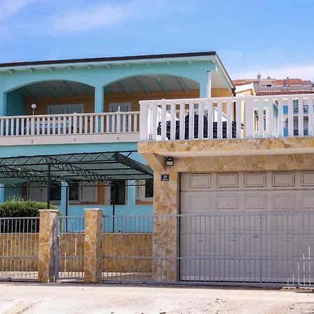 Ricci * Τρογκίρ